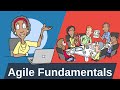 Agile Fundamentals Explained in 10 Minutes