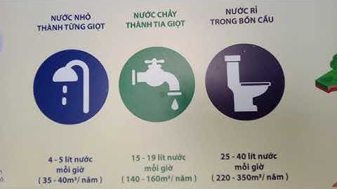 lãng phí giấy và nước sinh hoạt [có thể bạn chưa biết]