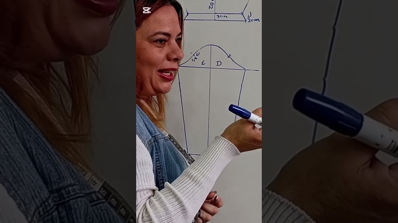 Patronaje de tipos de Mangas Camiseras con YASMÍN SEIJAS 