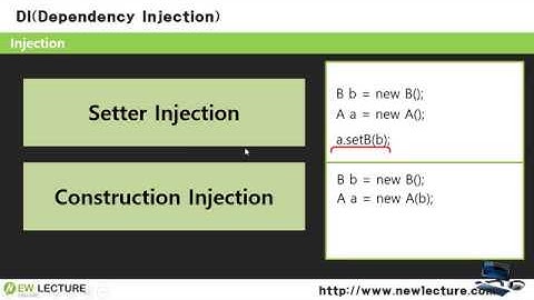 스프링 프레임워크 강의 3강 - DI(Dependency Injection)