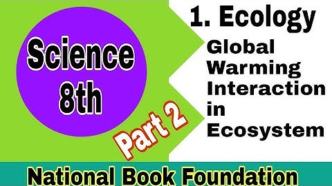 Class 8 Science Chapter 1 | Ecology | Global warming | interaction in ecosystem | ilmi darasgah