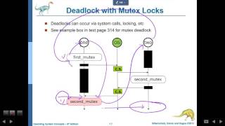 os 7 deadlock 02 characterization