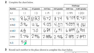 Famous Unit 3 Module 3 Session 4 Very Small & Very Large Numbers Wealth