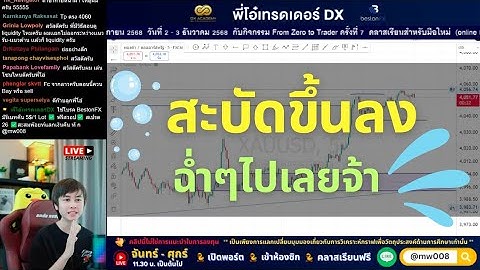 🔴LIVE  •  กราฟพุ่งตามคาด จะไปต่อ หรือ พอแค่นี้  I 11/12/25