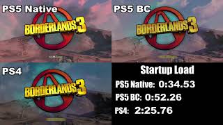 Borderlands 3 Load Times on PlayStation 5
