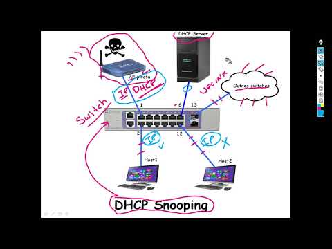 DHCP Snooping - evitando DHCP indesejado na rede