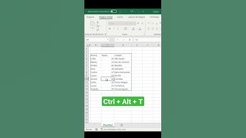 Atalho Para Formatar Como Tabela