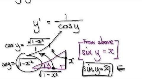 Video 1287 - Derivative of arcsin (x) - Practice