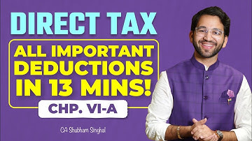 Revise Important Deductions under Chapter VI-A in 13 mins -  CA Final | ICAI | CA | CMA