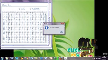Final Year Projects 2015 | Incremental Detection of Inconsistencies in Distributed Data