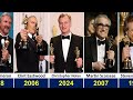 All Best Directors Oscar Winners in Academy Award History | 1930 - 2024
