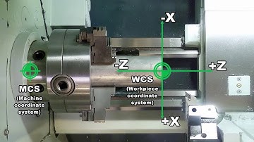 Sinumerik 808D Tutorial Turning Bagian 6 - Sistem koordinat