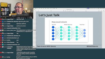 #23 Neural Networks: Weights, Activation Functions, Explained Simply! - #ai #datascie...