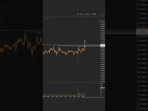 Скальпинг на Bitcoin!