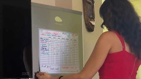 Large Magnetic Chore Chart For Multiple Kids and Family!