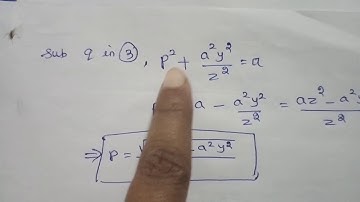Charpits method: Solved problem-1