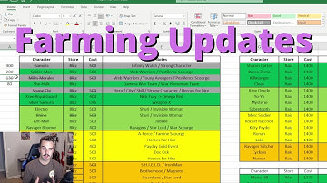 FARMING UPDATES - MSF F2P Early / Mid-Game Farming Guide Continued!
