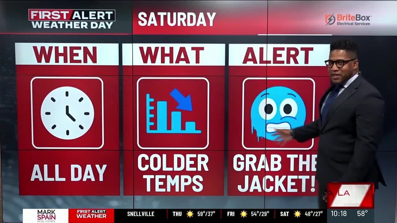 First Alert | Temps trend cooler; cold air arrives Saturday - YouTube