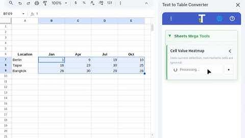 Cell Value Heatmap Tool for Google Sheets | Data Visualization