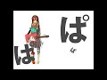 Ado 怪盗 窪園チヨコは絶対ミスらない 歌いました Ado 怪盗 窪園チヨコは絶対ミスらない 歌いました