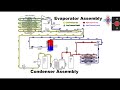 Advanced Refrigeration - Oil Control Systems