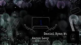 Prisoner Lyrics | | Raphael Lake || Aaron Levy || Daniel Ryan Murphy