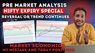 Will selling continues   | NIFTY EXPIRY  | Pre market analysis | Trade plan & important levels