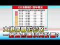 "大港開唱"花公帑 一紙通告曝光小英造勢計畫? 國民大會 20210324 (2/4)