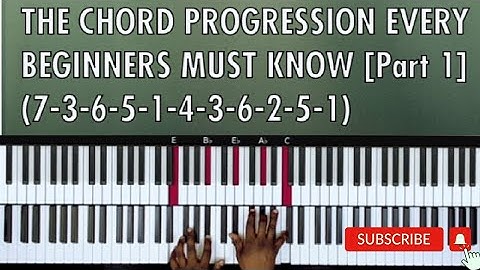 HOW TO PLAY YOUR 7-3-6-5-1-4-3-6-2-5-1 CHORD PROGRESSIONS ON THE KEYBOARD (Key C major)