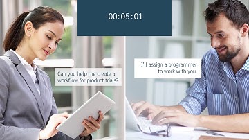 Cloud Service Management - An Overview