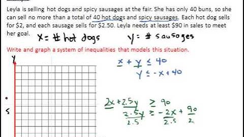 Systems Inequalities Applications