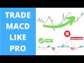 MACD Trading Strategy   How To Use MACD Indicator Like Pro in 2021   Forex Scalping Strategy