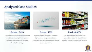 Multi-Item Supply Chain Optimization Study