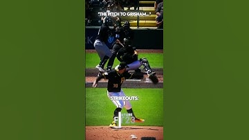 Paul Skenes Is A MONSTER😮‍💨😨😱|#edit #mlb #baseball