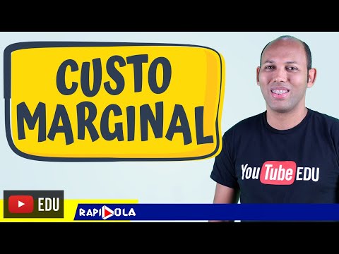 CUSTO MARGINAL DE UMA FUNÇÃO | DERIVADA