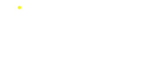 For the following exercises, determine why the function f is discontinuous at a given point a on th…