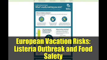European Vacation Risks: Listeria Outbreak and Food Safety