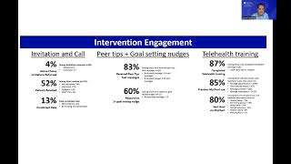 Assessing Feasibility of the DM-BOOST Program