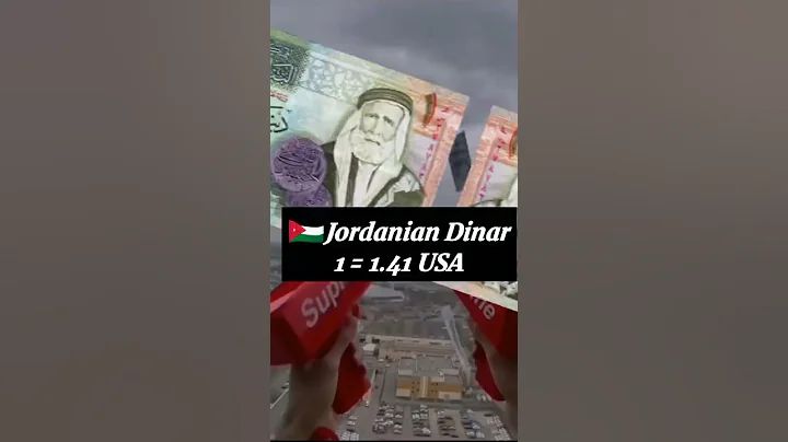 Most Powerful Asian Currencies | #shorts