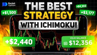 Best Binary Options Strategy with Ichimoku kinko hyo! Win rate 85%!