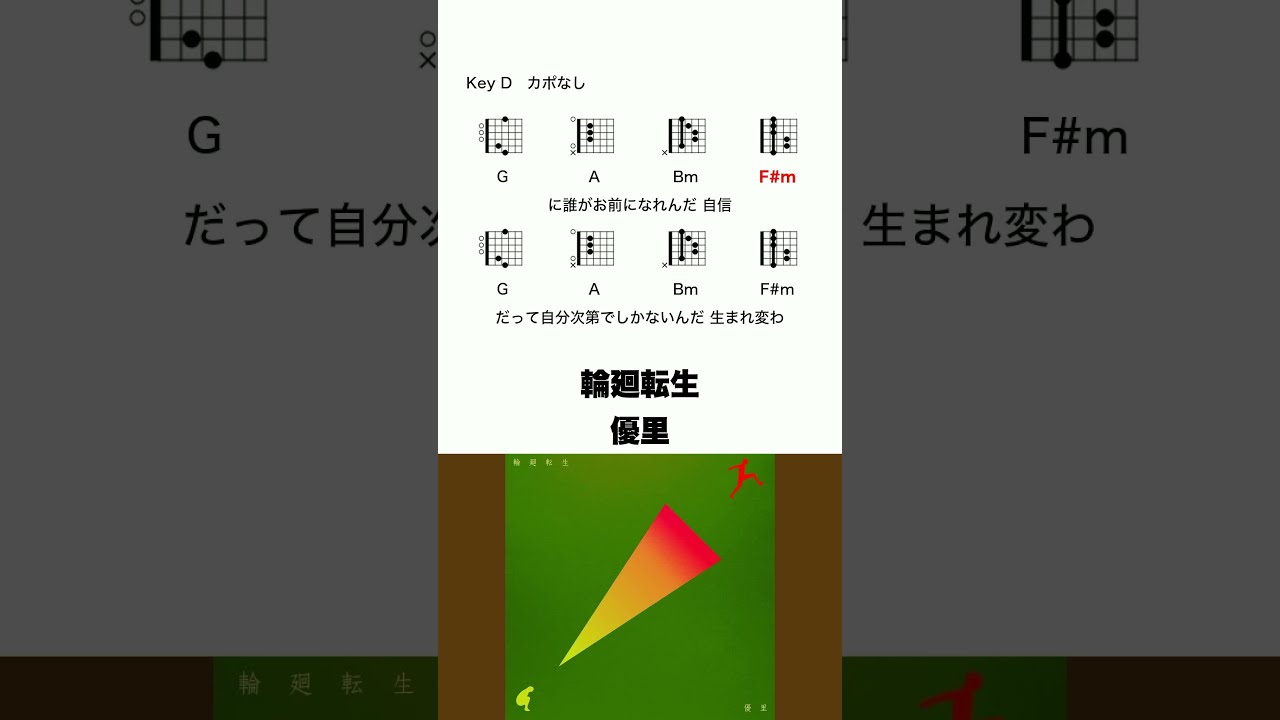 輪廻転生 - 優里 #コード