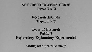 TYPES OF RESEARCH - Part 3 | Research Aptitude |