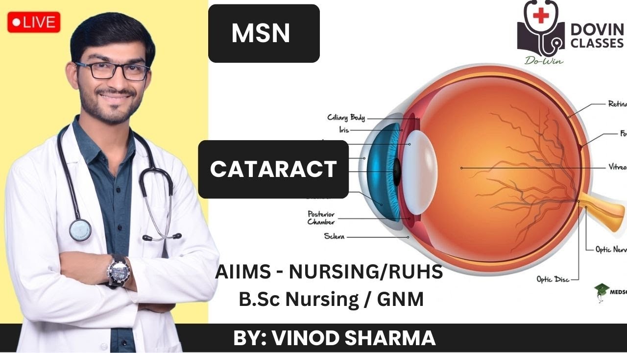 CATARACT [ MSN ] OPTHALMOLOGY BY VINOD SHARMA