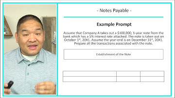 Financial Accounting - Lesson 10.4 - Notes Payable