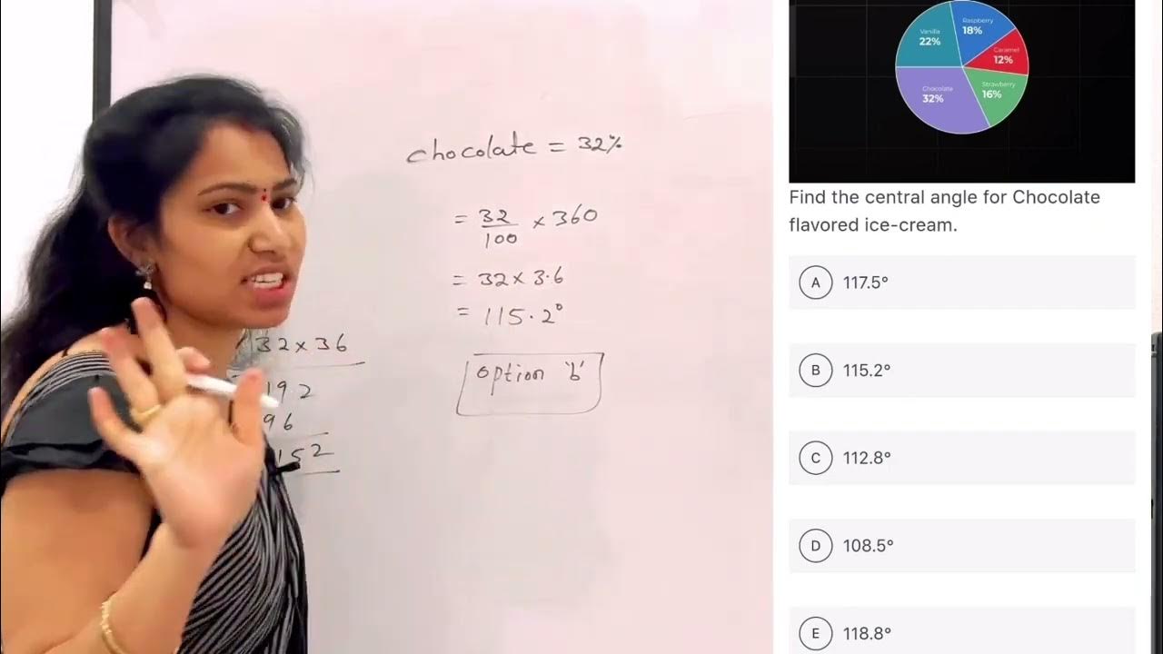 Venn diagram #malleswari_reasoning_classes_telugu - YouTube