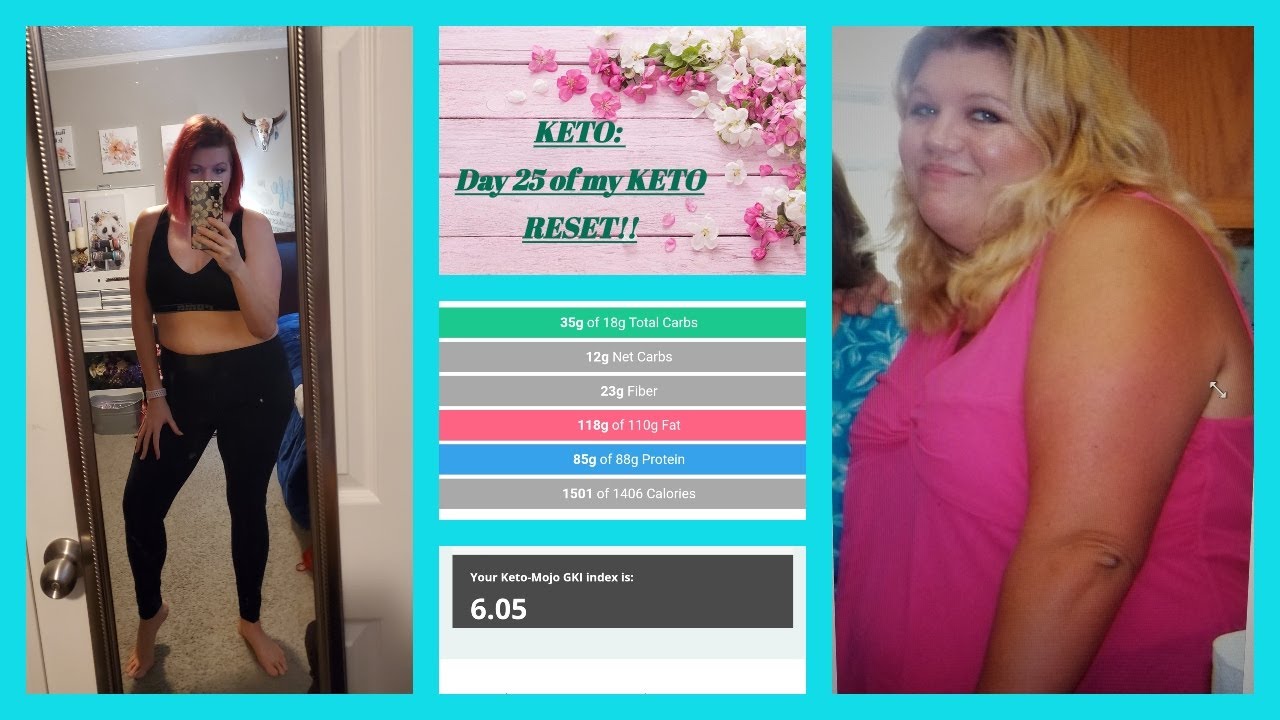 day-25-of-my-keto-reset-youtube