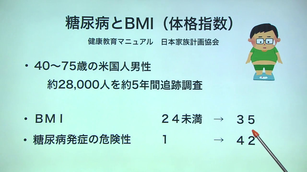 肥満: 危険因子とその治療方法は何ですか?