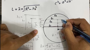 How to calculate quantity of steel for circular slab