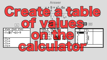 Shortcut to create a table of x and y values on the ti 83 84 calculator