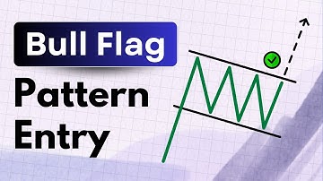 BULL FLAG Chart Pattern Entry Strategy | Continuation Chart Pattern | Brain Titans